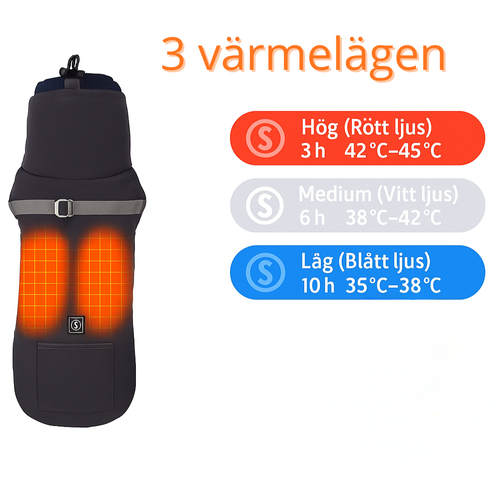 NordicPaw Värmetäcke - batteridrivet