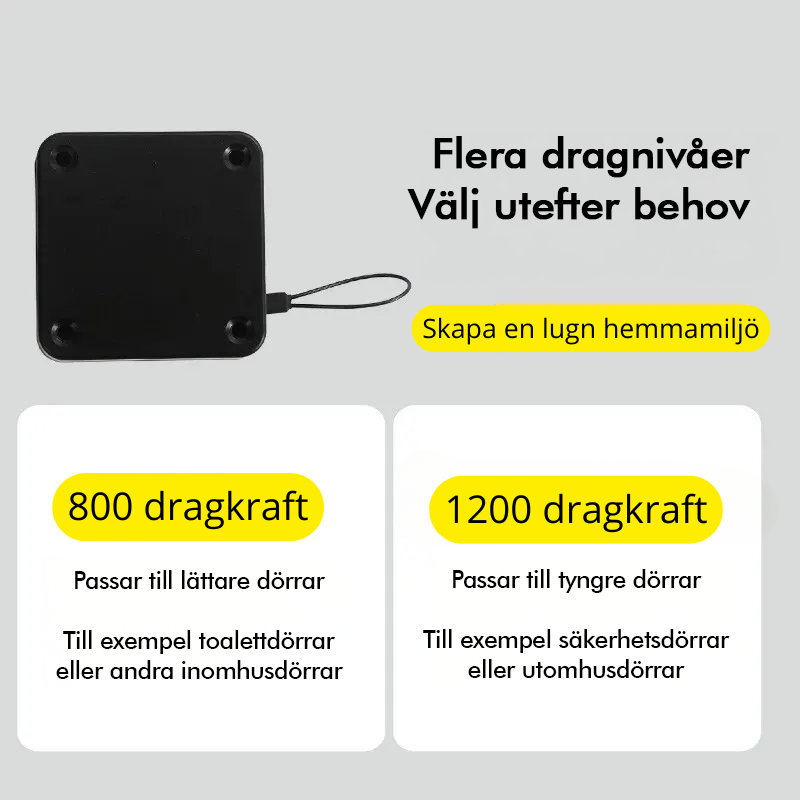 Dörrvakten - automatisk dörrstängare