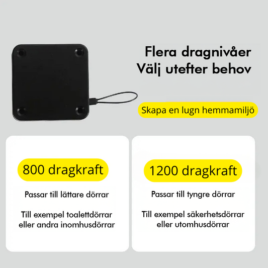 Dörrvakten - automatisk dörrstängare