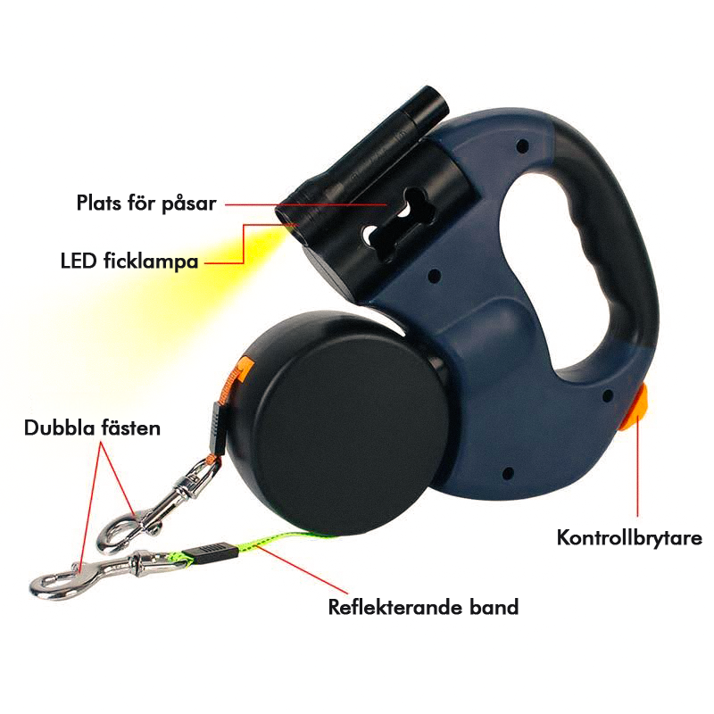 Flexi dubbelt hundkoppel - trasselfritt